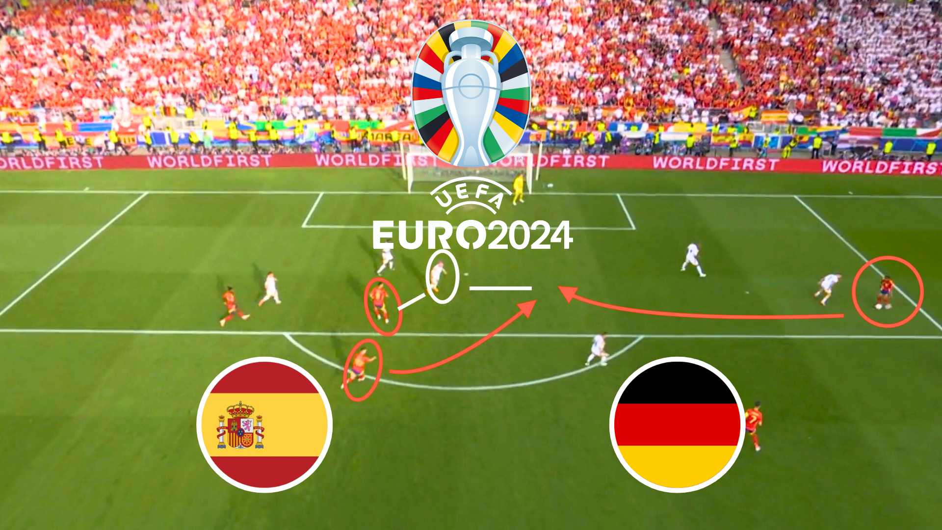 Tactical Analysis Euro 2024: How Spain Adapted Against Germany