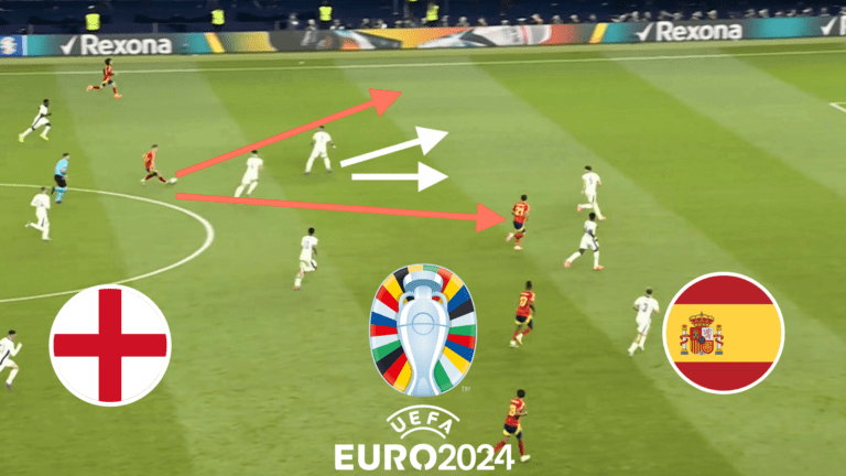 Tactical Analysis of Spain vs. England: Spain Secures Fourth Euro 2024 Trophy