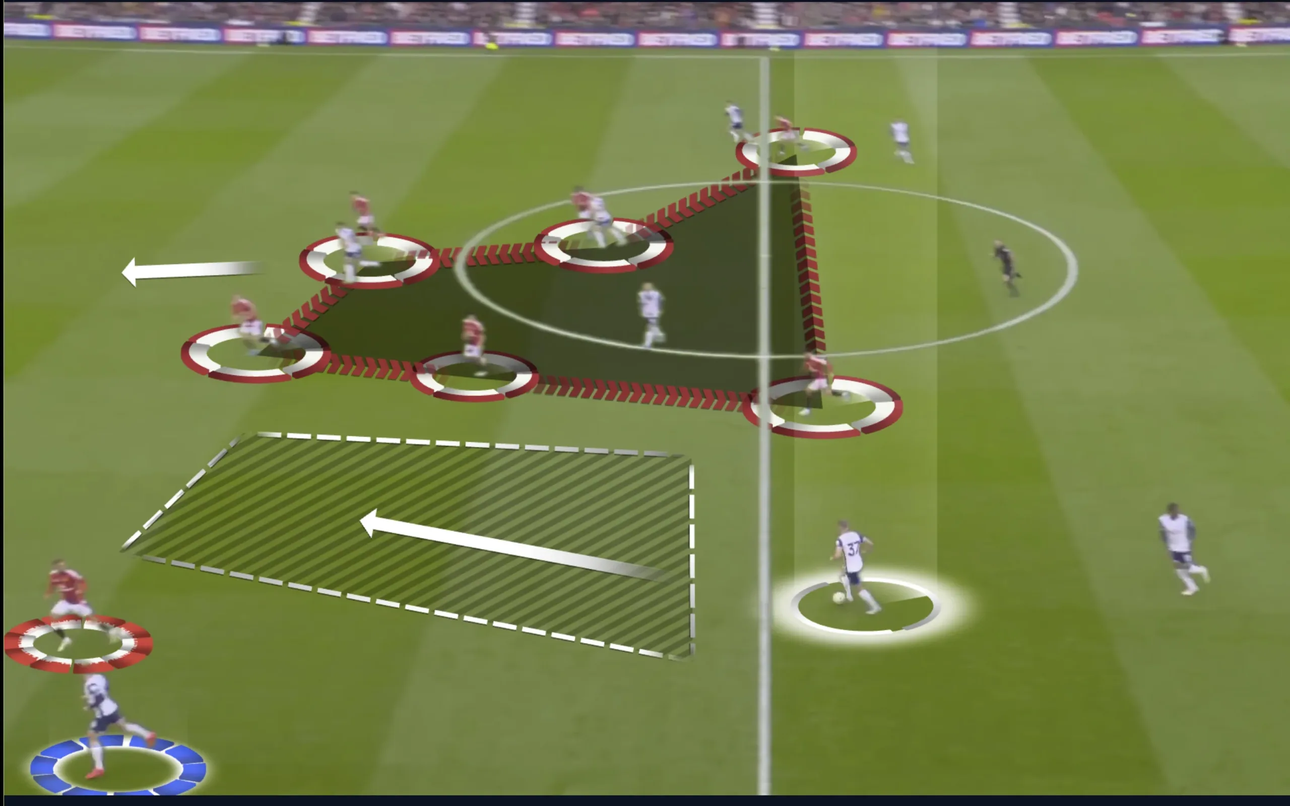 Micky Van de Ven exploits the space left behind by Manchester United