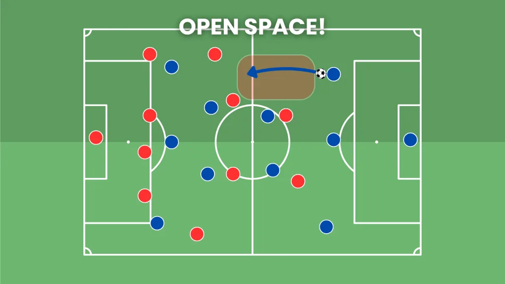 Visual representation of the space left open for Wesley Fofana to make a run